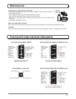 Preview for 27 page of Panasonic TX-26LX50F Operating Instructions Manual