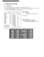 Preview for 6 page of Panasonic TX-26LX50F Service Manual