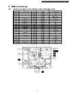 Preview for 9 page of Panasonic TX-26LX50F Service Manual