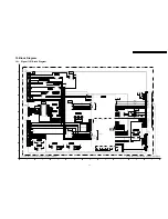 Preview for 25 page of Panasonic TX-26LX50F Service Manual