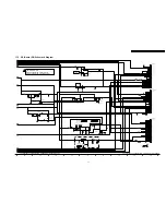 Предварительный просмотр 33 страницы Panasonic TX-26LX50F Service Manual