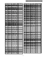 Preview for 77 page of Panasonic TX-26LX50F Service Manual