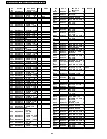 Preview for 82 page of Panasonic TX-26LX50F Service Manual