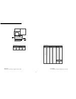 Preview for 54 page of Panasonic TX-26LX51F Service Manual