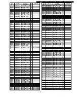 Preview for 81 page of Panasonic TX-26LX51F Service Manual