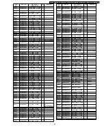 Preview for 83 page of Panasonic TX-26LX51F Service Manual