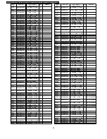 Preview for 84 page of Panasonic TX-26LX51F Service Manual