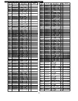 Preview for 86 page of Panasonic TX-26LX51F Service Manual