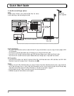 Предварительный просмотр 6 страницы Panasonic TX-26LX52L Operating Instructions Manual