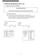 Предварительный просмотр 58 страницы Panasonic TX-26LX60A Service Manual