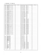 Предварительный просмотр 61 страницы Panasonic TX-26LX60A Service Manual