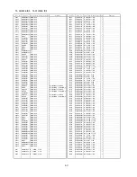 Предварительный просмотр 63 страницы Panasonic TX-26LX60A Service Manual