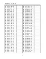 Предварительный просмотр 66 страницы Panasonic TX-26LX60A Service Manual