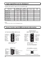 Preview for 32 page of Panasonic TX-26LX60LA Operating Instructions Manual