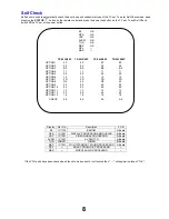 Preview for 8 page of Panasonic TX-26LX60P Service Manual