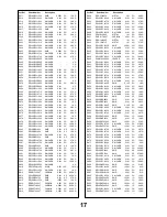 Предварительный просмотр 17 страницы Panasonic TX-26LX60P Service Manual