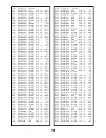 Предварительный просмотр 18 страницы Panasonic TX-26LX60P Service Manual