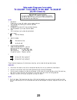 Preview for 25 page of Panasonic TX-26LX60P Service Manual