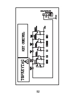 Предварительный просмотр 52 страницы Panasonic TX-26LX60P Service Manual