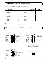 Preview for 28 page of Panasonic TX-26LX61F Operating Instructions Manual