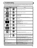 Preview for 29 page of Panasonic TX-26LX61F Operating Instructions Manual