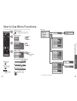 Preview for 10 page of Panasonic TX-26LX70F Operating Instructions Manual