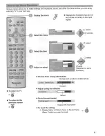 Предварительный просмотр 11 страницы Panasonic TX-26LX75A Operating Instructions Manual