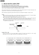 Preview for 6 page of Panasonic TX-26LX75Y-IRAN Service Manual