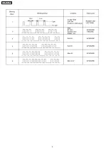 Preview for 8 page of Panasonic TX-26LX75Y-IRAN Service Manual