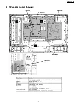 Preview for 9 page of Panasonic TX-26LX75Y-IRAN Service Manual