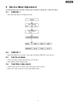 Preview for 17 page of Panasonic TX-26LX75Y-IRAN Service Manual