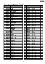 Preview for 47 page of Panasonic TX-26LX75Y-IRAN Service Manual