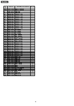 Preview for 56 page of Panasonic TX-26LX75Y-IRAN Service Manual