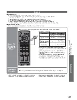 Preview for 31 page of Panasonic TX-26LX80L Operating Instructions Manual