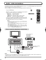 Предварительный просмотр 42 страницы Panasonic TX-26LXD1 Operating Instructions Manual