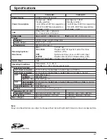 Preview for 47 page of Panasonic TX-26LXD1 Operating Instructions Manual