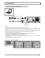 Preview for 53 page of Panasonic TX-26LXD500 Operating Instructions Manual