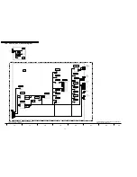 Preview for 30 page of Panasonic TX-26LXD52 Service Manual