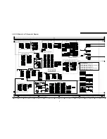 Preview for 45 page of Panasonic TX-26LXD52 Service Manual