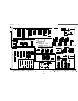 Preview for 47 page of Panasonic TX-26LXD52 Service Manual