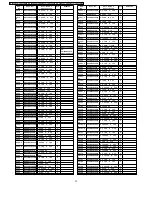 Preview for 72 page of Panasonic TX-26LXD52 Service Manual