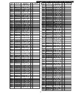 Preview for 73 page of Panasonic TX-26LXD52 Service Manual