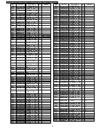 Preview for 74 page of Panasonic TX-26LXD52 Service Manual