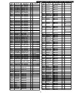 Preview for 79 page of Panasonic TX-26LXD52 Service Manual