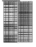 Preview for 82 page of Panasonic TX-26LXD52 Service Manual