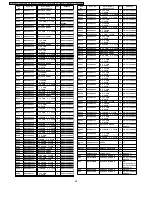 Preview for 88 page of Panasonic TX-26LXD52 Service Manual