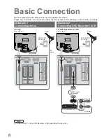 Предварительный просмотр 8 страницы Panasonic TX-26LXD76F Operating Instructions Manual