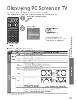 Предварительный просмотр 31 страницы Panasonic TX-26LXD76F Operating Instructions Manual