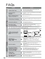 Предварительный просмотр 42 страницы Panasonic TX-26LXD76F Operating Instructions Manual