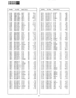 Preview for 16 page of Panasonic TX-28A2X Service Manual